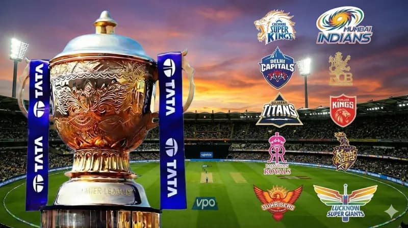 IPL Auction 2026: Which Teams Enter December 16 With the Least Remaining Slots? | CricLegacy