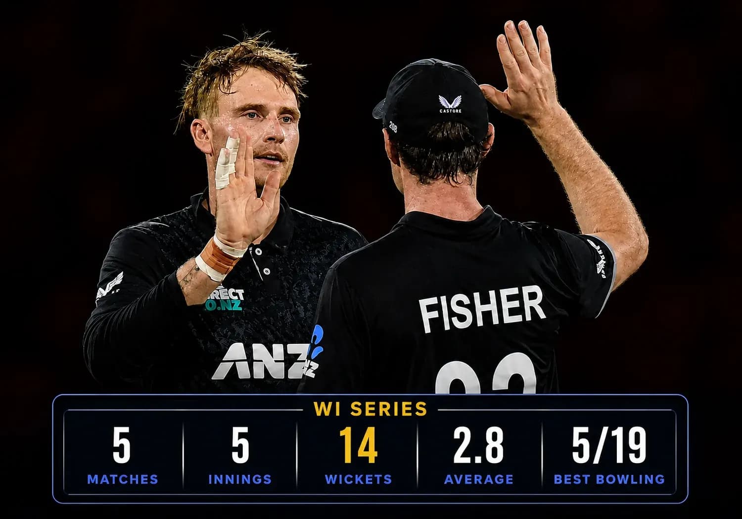 Jayden Lennox Becomes New Zealand's No. 1 Spinner After Impressive West Indies ODI Series