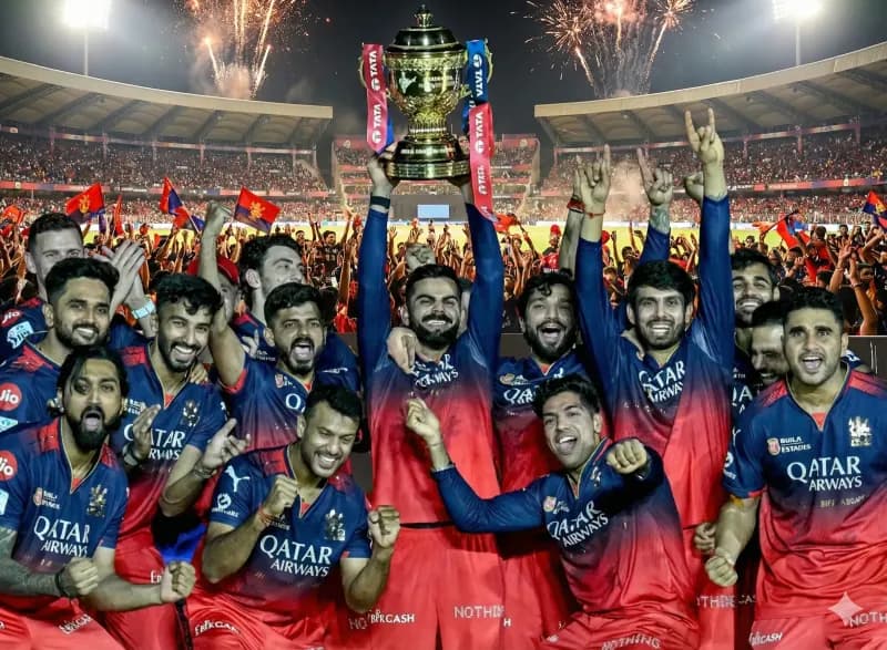 RCB Squad After Mini Auction 2026: Complete Updated Players List | CricLegacy