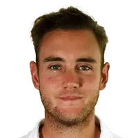 Stuart Broad