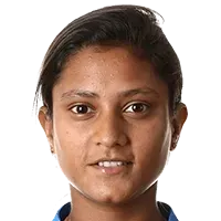 Taniya Bhatia