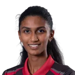 Rithika Rajith