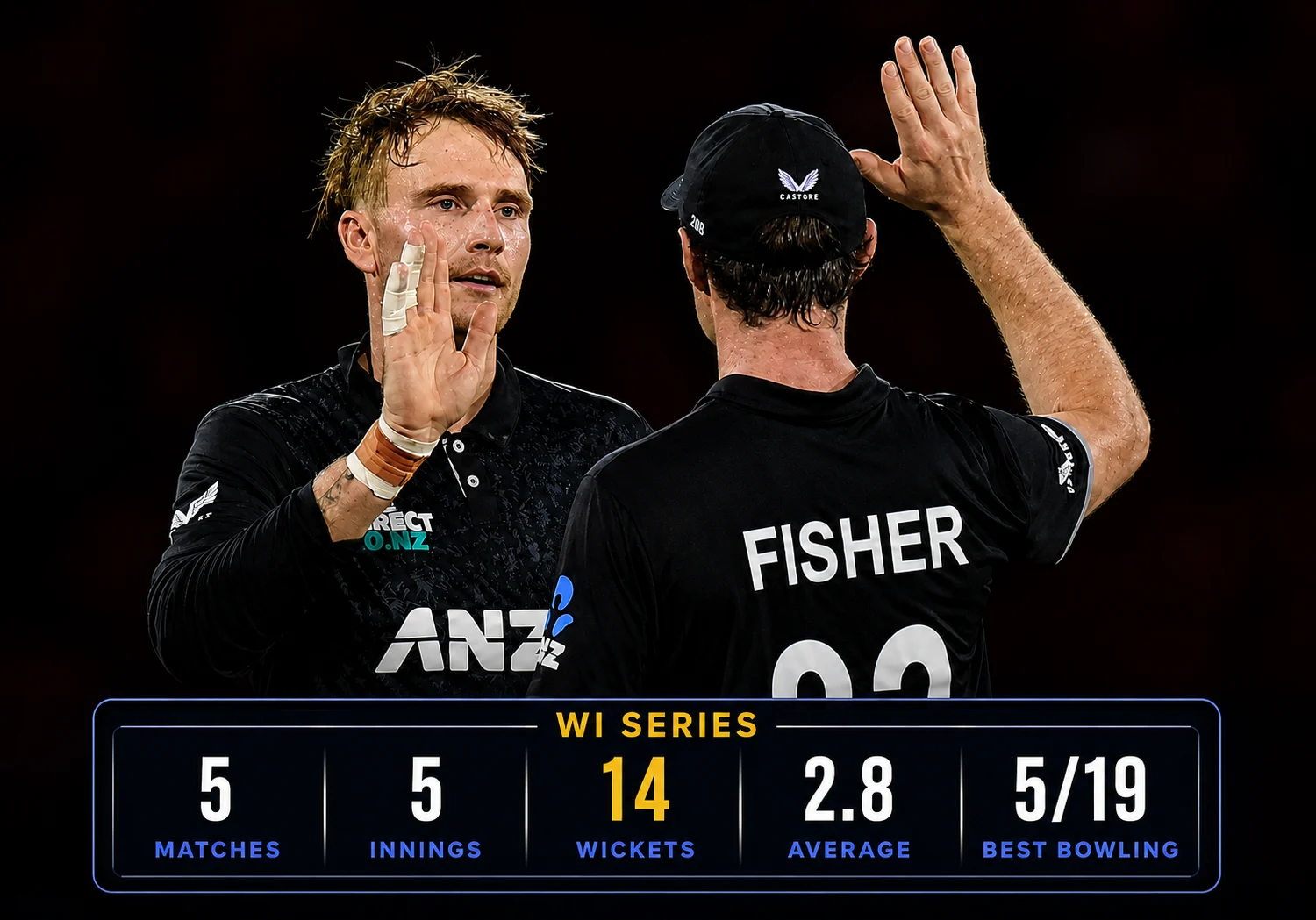 Jayden Lennox Becomes New Zealand's No. 1 Spinner After Impressive West Indies ODI Series